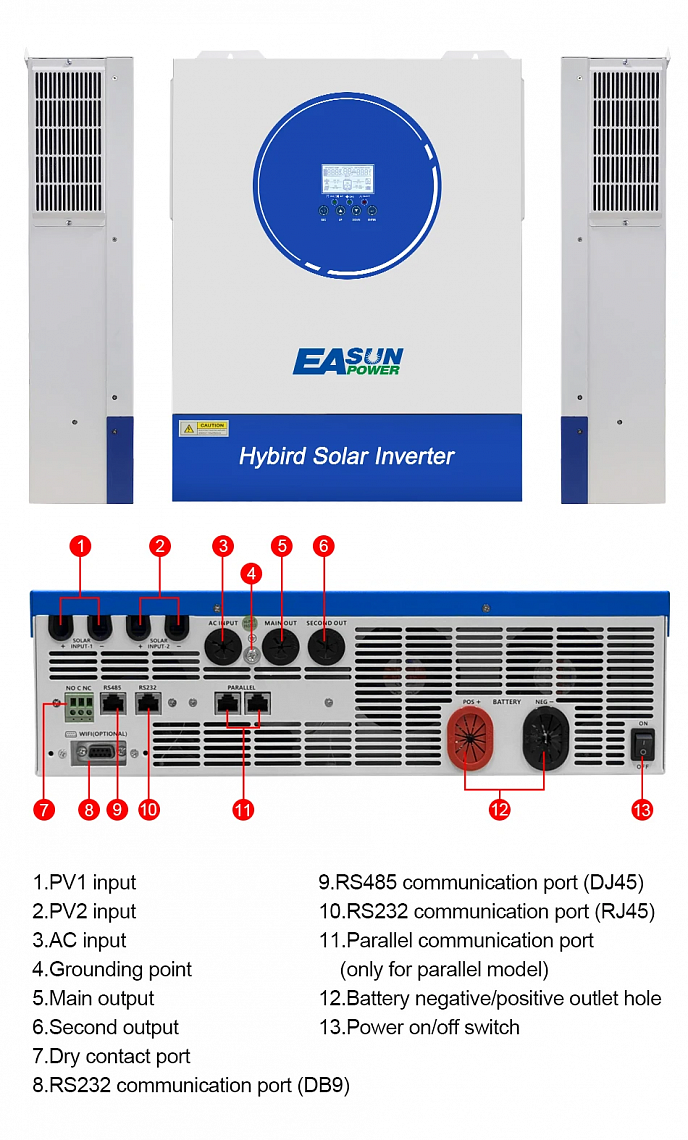 Изображение EASUN 11kW 48V ISolar SMG-II-11KP-48V (11000VA/11000W, Max CH 160A, AC 120) Wi-Fi - оригинальный размер 7