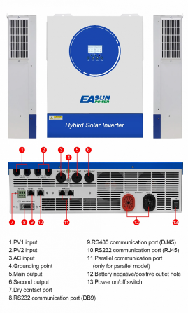 Изображение EASUN 11kW 48V ISolar SMG-II-11KP-48V (11000VA/11000W, Max CH 160A, AC 120) Wi-Fi - оригинальный размер 7