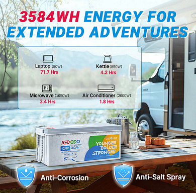 Просмотреть детальное фото LifePo4 аккумуляторные батареи Redodo 12V 280Ah Low-Temp (LiFePo4, BMS 200A) 4 Изображение Redodo 12V 280Ah Low-Temp (LiFePo4, BMS 200A) - оригинальный размер 4