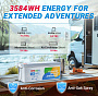 Просмотреть детальное фото LifePo4 аккумуляторные батареи Redodo 12V 280Ah Low-Temp (LiFePo4, BMS 200A) 4 Изображение Redodo 12V 280Ah Low-Temp (LiFePo4, BMS 200A) - оригинальный размер 4