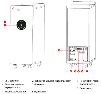 Просмотреть детальное фото LifePo4 аккумуляторные батареи Felicity Solar 48V (51.2V) 300Ah LPBF48300 (LiFePo4, BMS) 2 Изображение Felicity Solar 48V (51.2V) 300Ah LPBF48300 (LiFePo4, BMS) - оригинальный размер 2